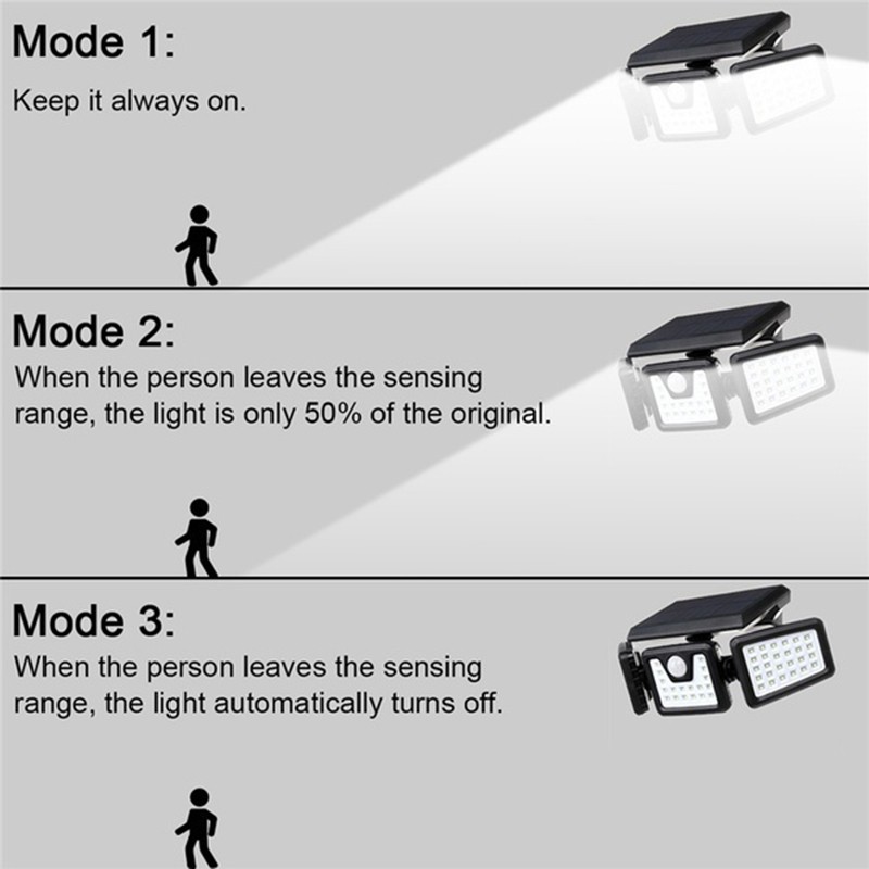 Tiêu điểm Đèn chiếu sáng năng lượng mặt trời được cung cấp năng lượng mặt trời Đèn tường bền Đèn tường cảm biến chuyển động 3 đầu IP 65 Chống thấm nước Tiết kiệm năng lượng ngoài trời