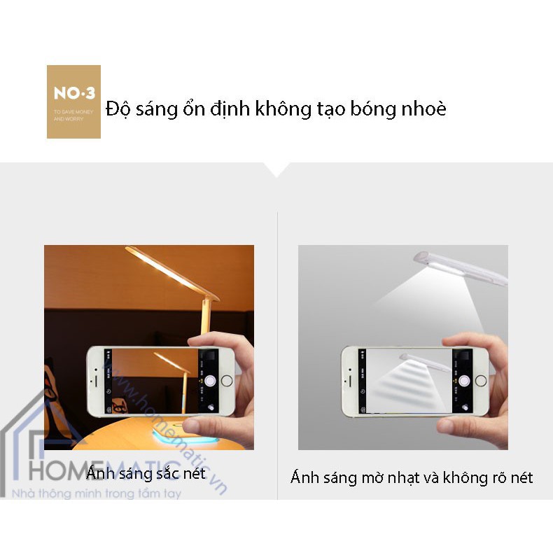 Đèn học LED cảm ứng đa năng 5 trong 1 Remax RL - E270- Đèn Ngủ Đèn Học Đèn Làm Việc- Bảo Hành Toàn Quốc