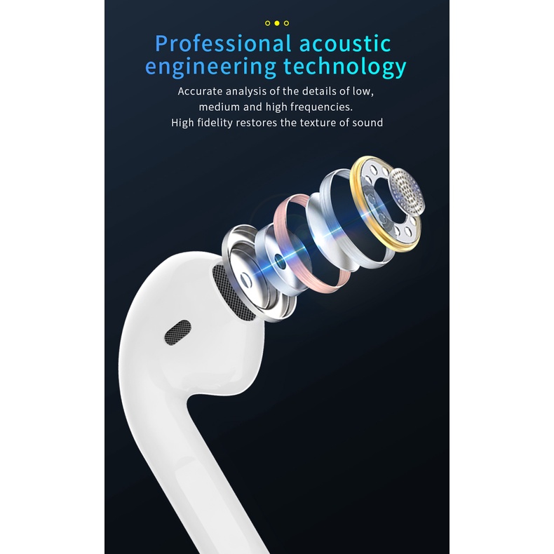 Tai Nghe Bluetooth Không Dây I12 Tws Có Hộp Sạc Cho iPhone Android