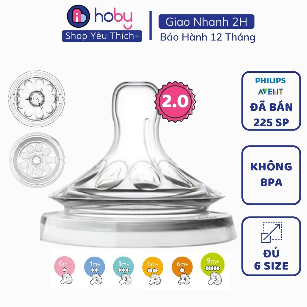 NÚM TI AVENT NATURAL CỔ RỘNG, MÔ PHỎNG TY MẸ TỰ NHIÊN PHILIPS, CAM KẾT CHÍNH HÃNG [ĐỦ SỐ 0 - 5]