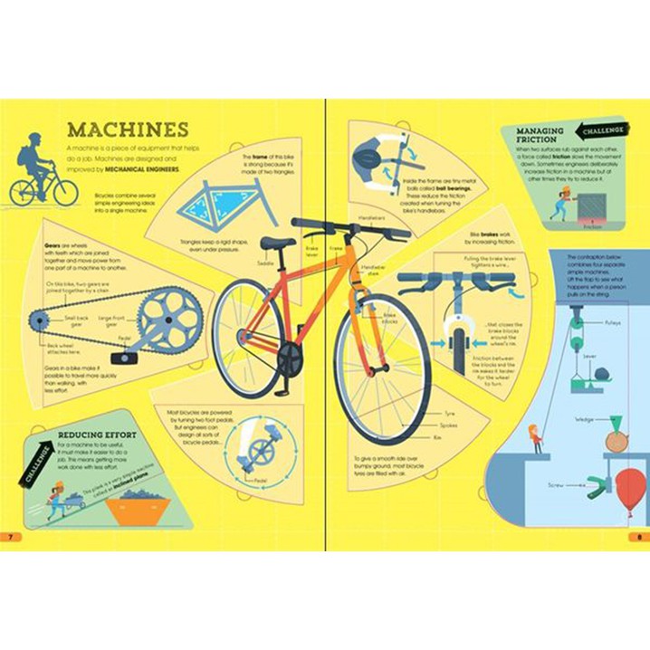 Sách Usborne - tương tác lật mở cho bé 6-8 tuổi Lift-the-Flap Engineering