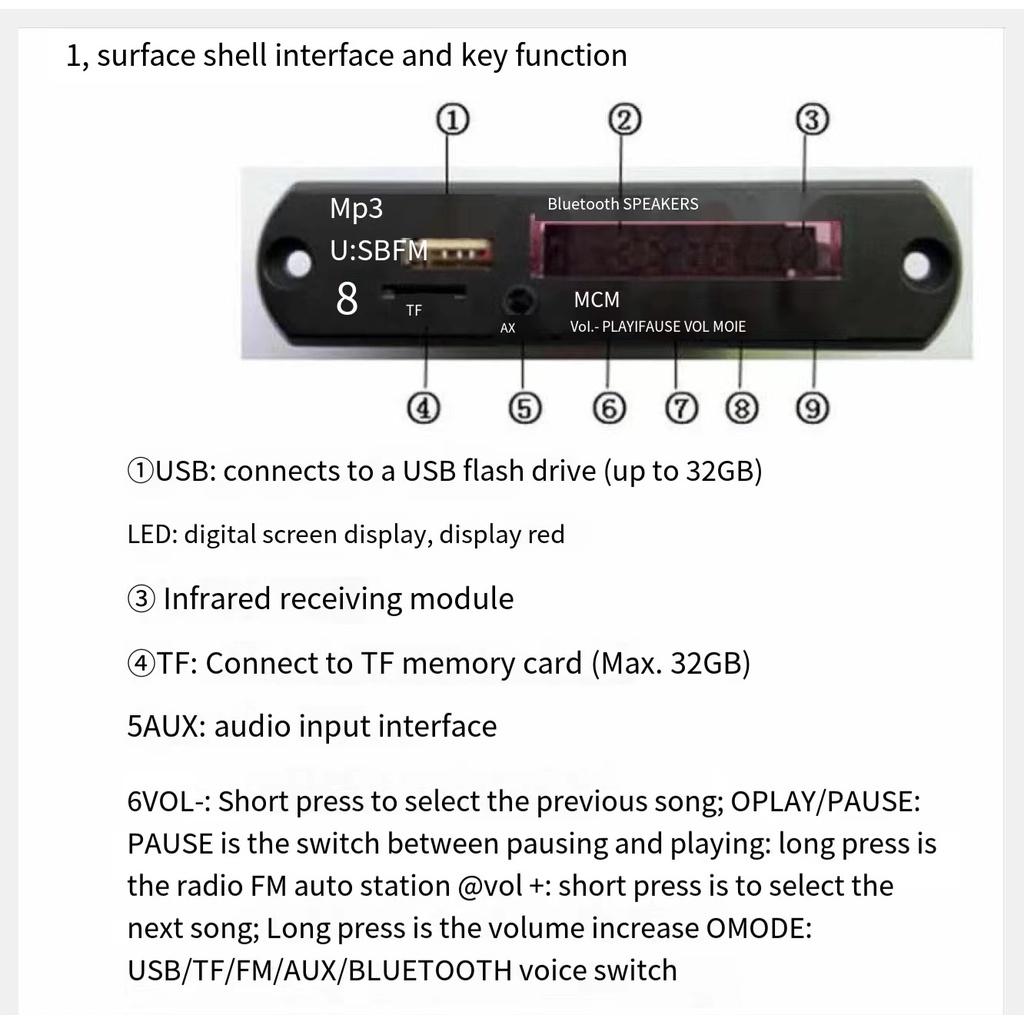 Bảng Giải Mã Âm Thanh mp3 Bluetooth mp3 Chuyên Dụng Cho Xe Hơi