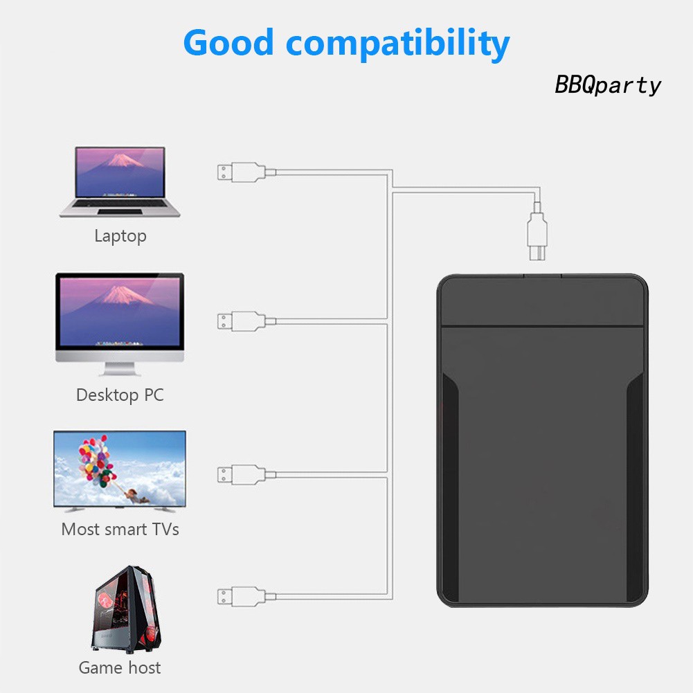 Hộp Đựng Ổ Cứng Ngoài Usb 3.0 / 2.0 2.5inch sata ssd Cho laptop
