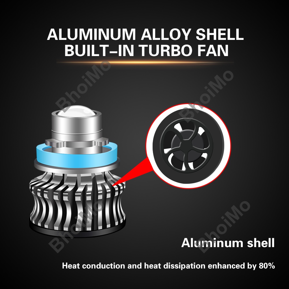 Đèn Led Phá Sương Mù H11 H7 H9 9005 9006 HB3 HB4 CSP DC12V Bằng Hợp Kim Nhôm