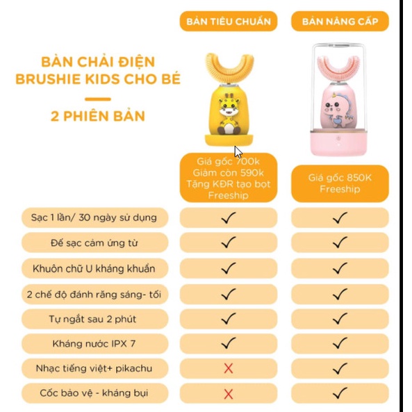 [Tặng kem] Brushie Kids-Bàn Chải Điện Trẻ Em Cao Cấp Chống Nước, chế độ Sáng-Tối, Khử Khuẩn Chăm Sóc Nứu-Nhạc Tiếng Việt