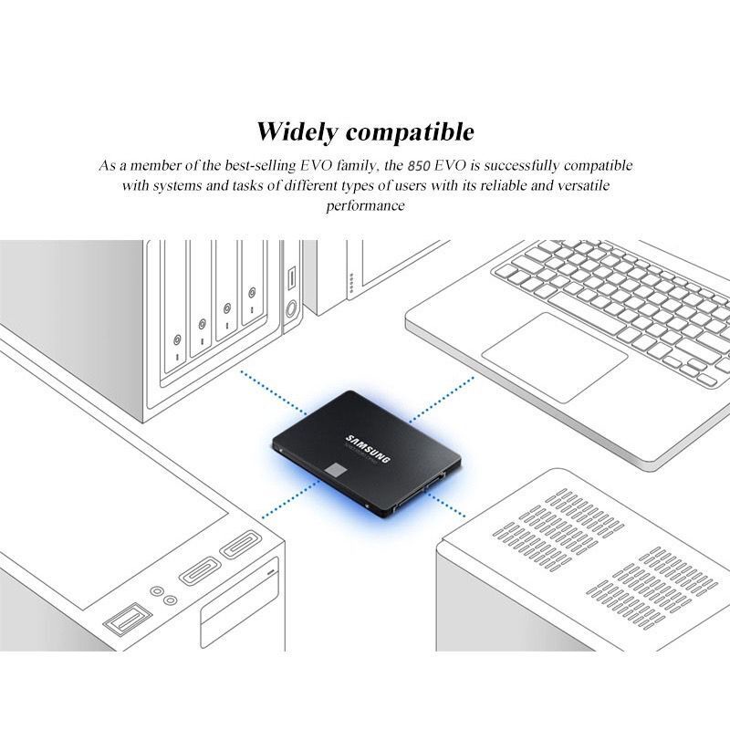 Ổ Đĩa Cứng Ngoài SSD 120GB 128GB 240GB 256GB 480GB 2.5 Inch Sataii Cho Laptop / Desktop