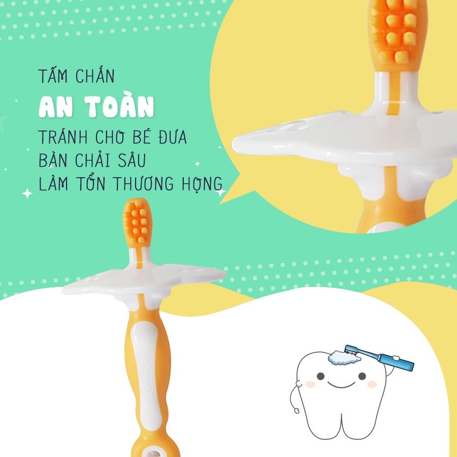 BỘ BÀN CHẢI ĐÁNH RĂNG BƯỚC 1,2,3 COMBI (CHÍNH HÃNG) CHO BÉ (113343)