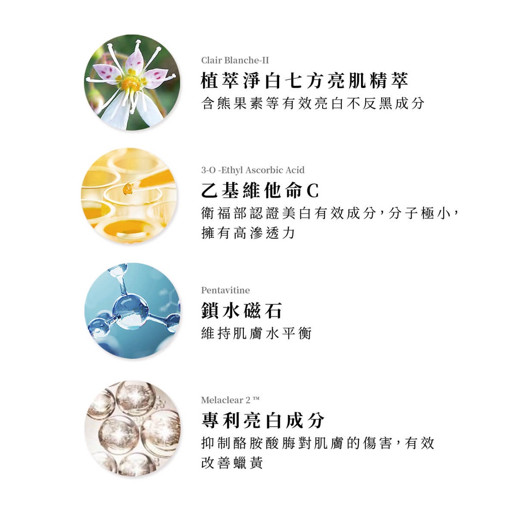 Serum dưỡng ẩm làm trắng sáng da hoàn hảo PSK Revive Brightening Spot Corrector Serum 31ml