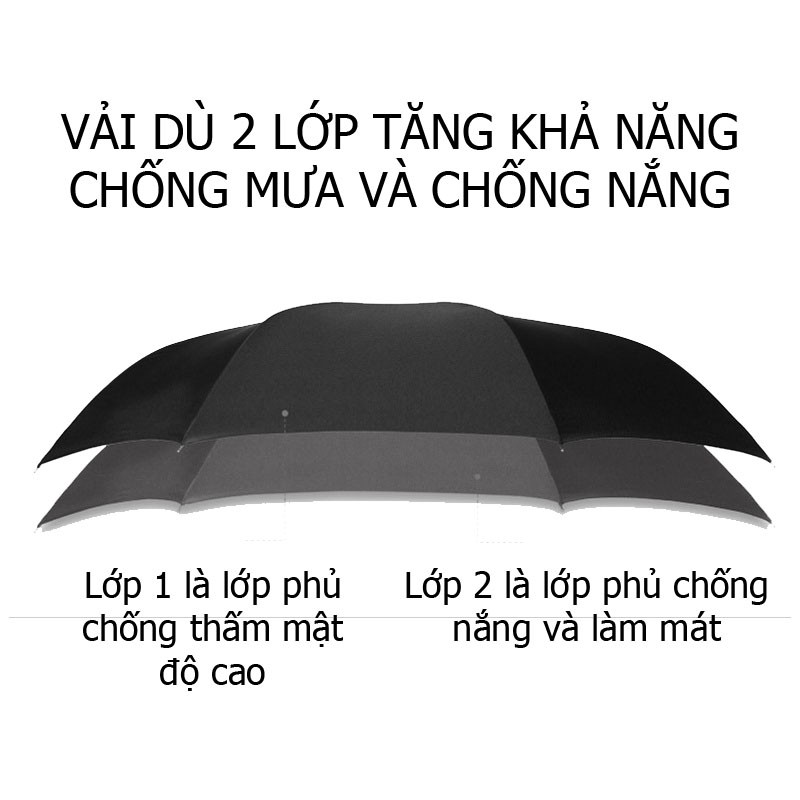 Ô Dù Cụp Ngược Thông Minh Cho Ô Tô, Xe Hơi Che Mưa Che Nắng Tiện Lợi Chống Tia UV Cao Cấp – Sang Trọng