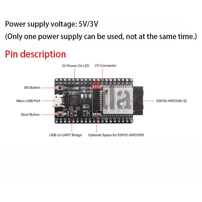 Bảng mạch ESP32 ESP32 ESP32-WROOM-32D ESP32-WROOM-32U chuyên dụng cho Arduino