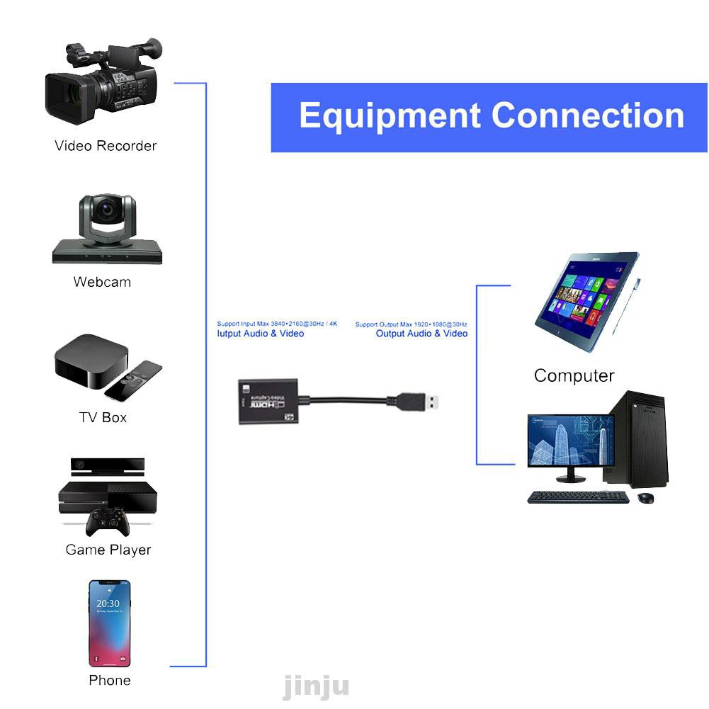 Thiết Bị Thu Phát Video Trực Tiếp 4k 1080p Hdmi Sang Usb 2.0 | BigBuy360 - bigbuy360.vn