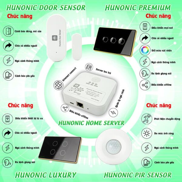 Bộ điều khiên trung tâm Bluetooth Mesh Hunonic Home Serve