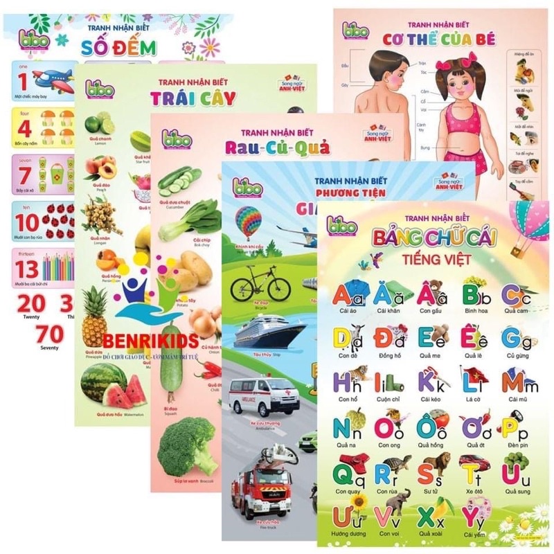 Bộ tranh treo tường song ngữ 12 chủ đề chữ cái con vật hoa quả màu sắc cho bé từ 6tháng đến 5 tuổi