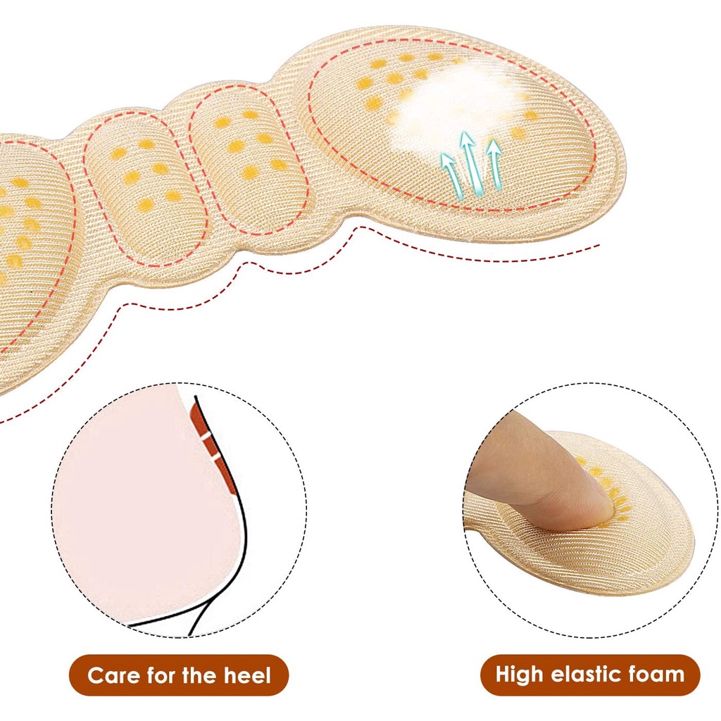 Miếng Lót Gót Giày Chống Trượt Giúp Cải Thiện Tình Trạng Phù Hợp Và Thoải Mái