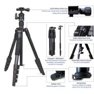 Bộ Chân máy ảnh tripod Benro iTrip IT-25