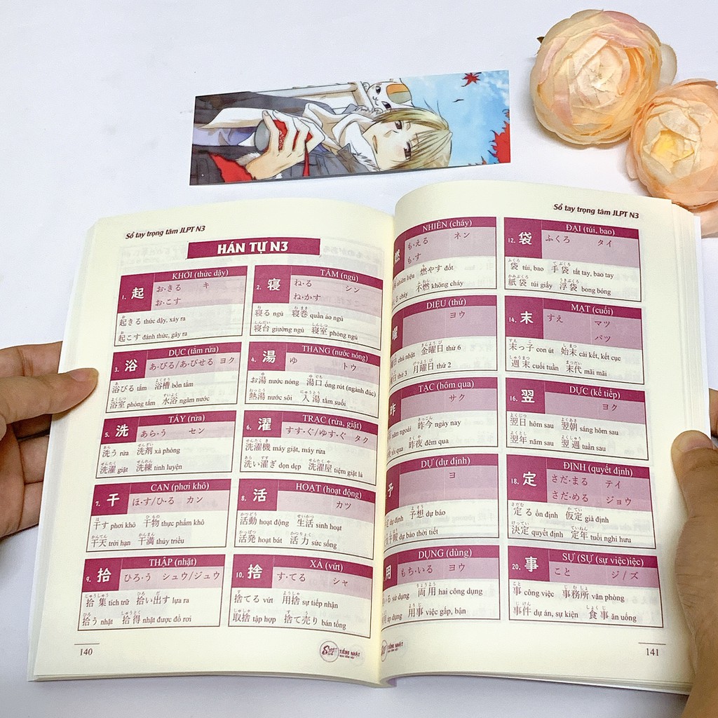 Sách - Sổ tay Trọng tâm JLPT N3