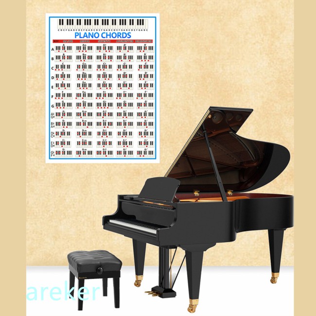 Bảng hợp âm piano cho người mới bắt đầu học / giáo viên hướng dẫn