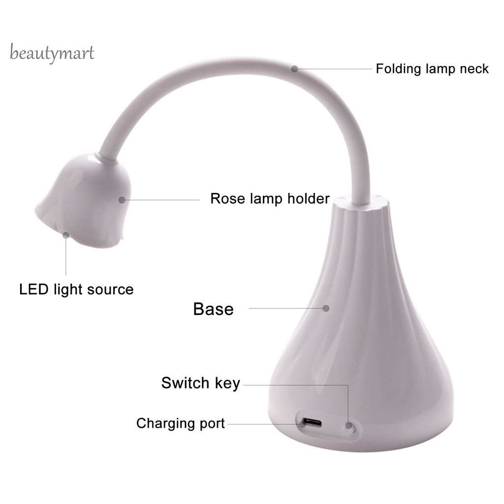 [Hàng mới về] Đèn có 6 hạt hình hoa sen dùng để hong khô keo / sơn móng tay nghệ thuật không gây đau đớn cho nữ