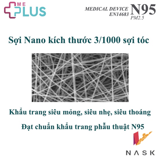 Khẩu trang y tế N95 sợi Nanofiber Nask (Túi 1 chiếc)