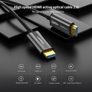 CÁP TÍN HIỆU HDMI 2.0 Ugreen 50717