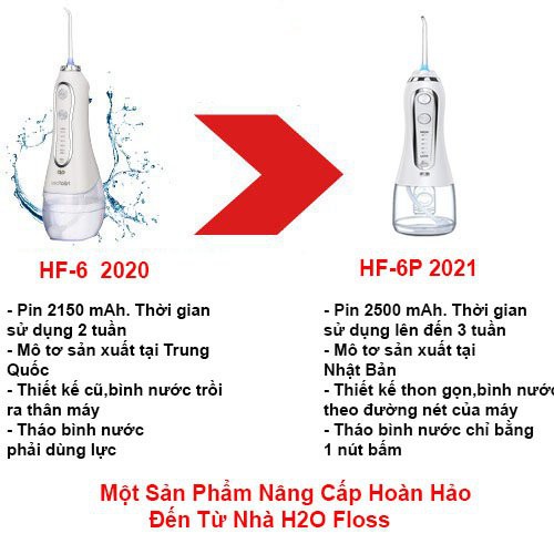 [ CÓ SẴN] Máy Tăm Nước H2OFLOSS HF-6P, OCTECH New phiên bản 2021 kèm túi và ống xịt tiêu chẩn