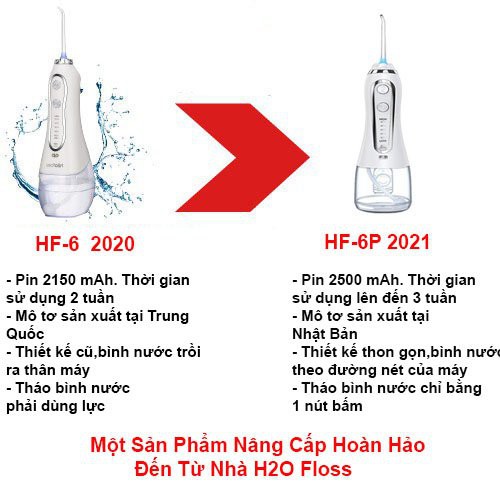 Máy Tăm Nước H2OFLOSS HF-6P, OCTECH New phiên bản 2021 kèm túi và ống xịt tiêu chẩn