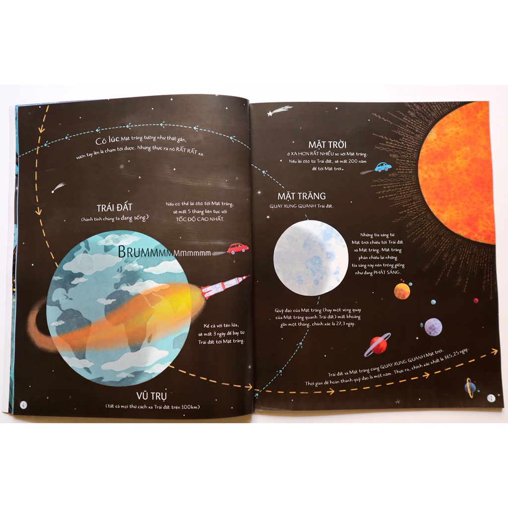 Sách cho bé - Mặt Trăng - Cùng khám phá câu chuyện về Mặt Trăng - Dành cho bé từ 3+