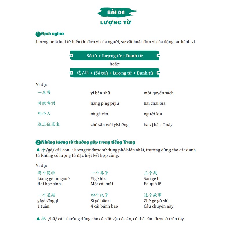 Sách - 69 Chuyên Đề Ngữ Pháp Luyện Dịch Quan Trọng (Thi đỗ HSK 1,2,3,4,5,6) - Phạm Dương Châu - Kèm Video