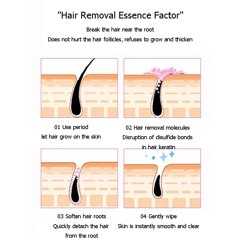 WATERCOME Kem Tẩy Lông Vùng Da Dưới Cánh Tay Dịu Nhẹ Không Gây Kích Ứng 120g