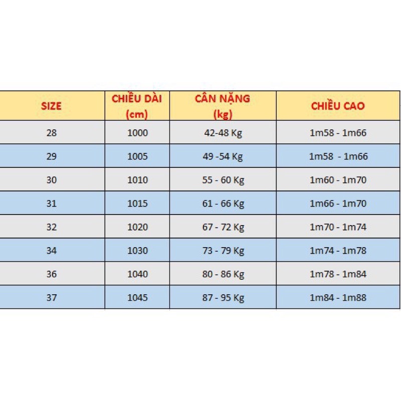 Quần Jean Nam cao cấp đủ màu (ẢNH THẬT 100%), Quần Bò Nam hàng VNXK, Quần Jean chất co giãn | BigBuy360 - bigbuy360.vn