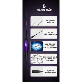 Phao Điện Nano Handing DX