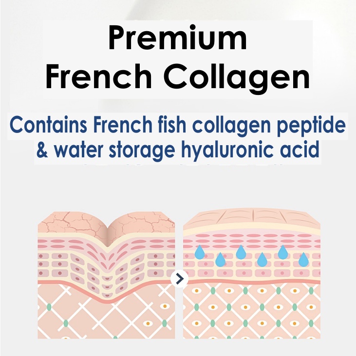 Kem Collagen Hydro Cân Bằng Camiane 50ml Sản Xuất Tại Hàn Quốc