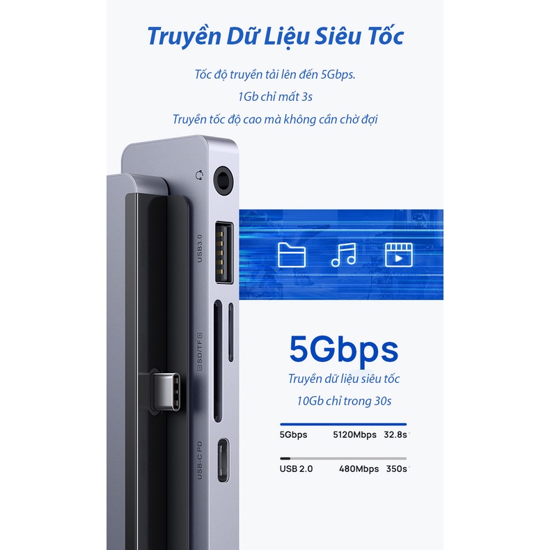 Hub Chuyển Đổi Type-C 6 Trong 1 JSAUX - Bộ Chuyển Đổi Hub Thông Minh USB 3.0/ HDMI/ Type-C/ SD/ TF