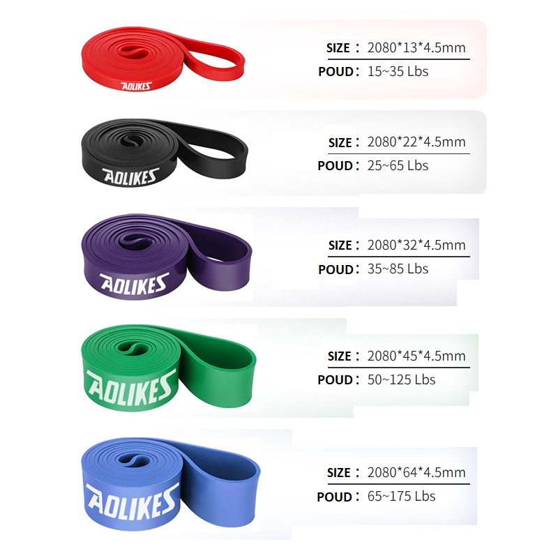 Dây Kháng Lực, Dây Power Band Hỗ Trợ Tập Gym, Tập Toàn Thân Đa Năng Aolikes 3602