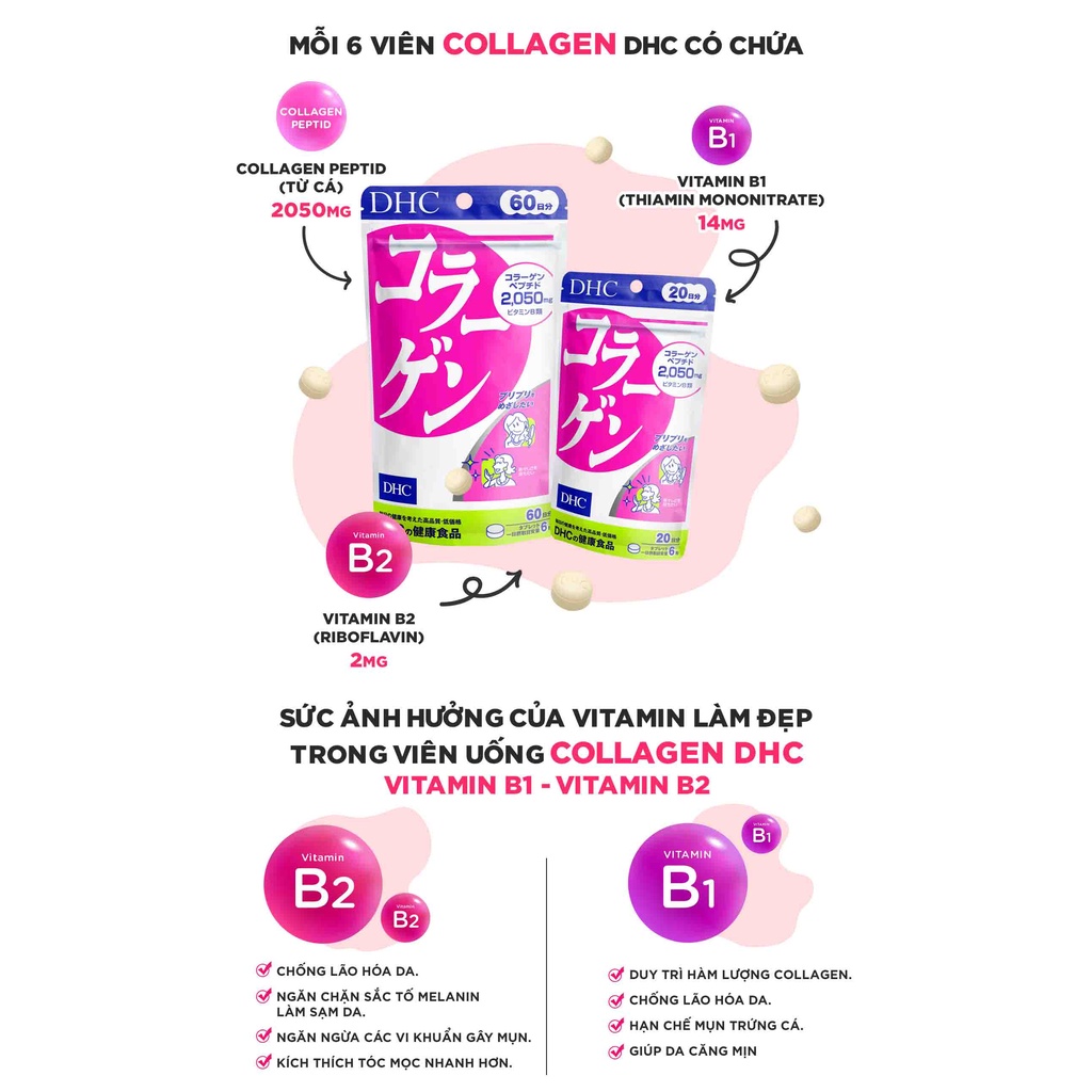 Viên uống đẹp da DHC Collagen chống lão hóa 30/60/90 ngày BeautiMax