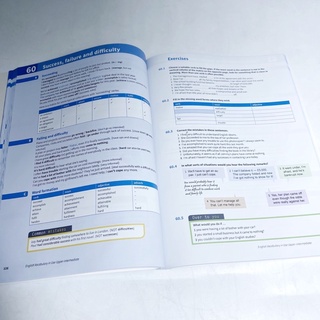 [Nhập Khẩu] Vocabulary In Use 4c