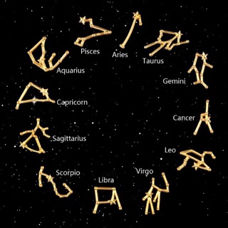 12 ký hiệu chòm sao cung hoàng đạo bằng kim loại màu gold trang trí handmade, resin