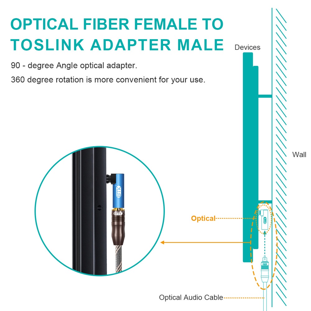 Bộ Chuyển Đổi Cáp Quang Âm Thanh Kỹ Thuật Số Xoay 360 Độ Bên Phải SPDIF Toslink