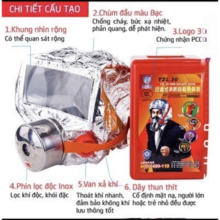 Mặt nạ phòng độc 🔥mặt nạ phòng cháy khói độc