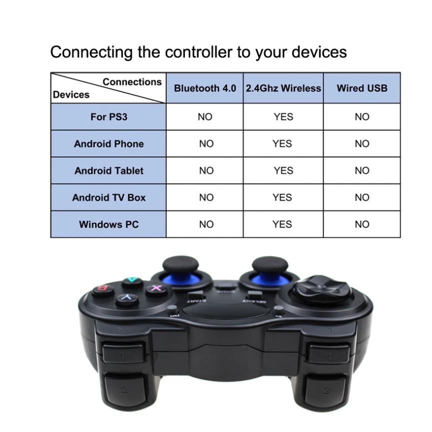 Tay cầm game PS3 không dây 2.4G chơi trên PC, Laptop, Điện Thoại Android, Android Smart TV, TV Box, Máy PS3 - Full Skill