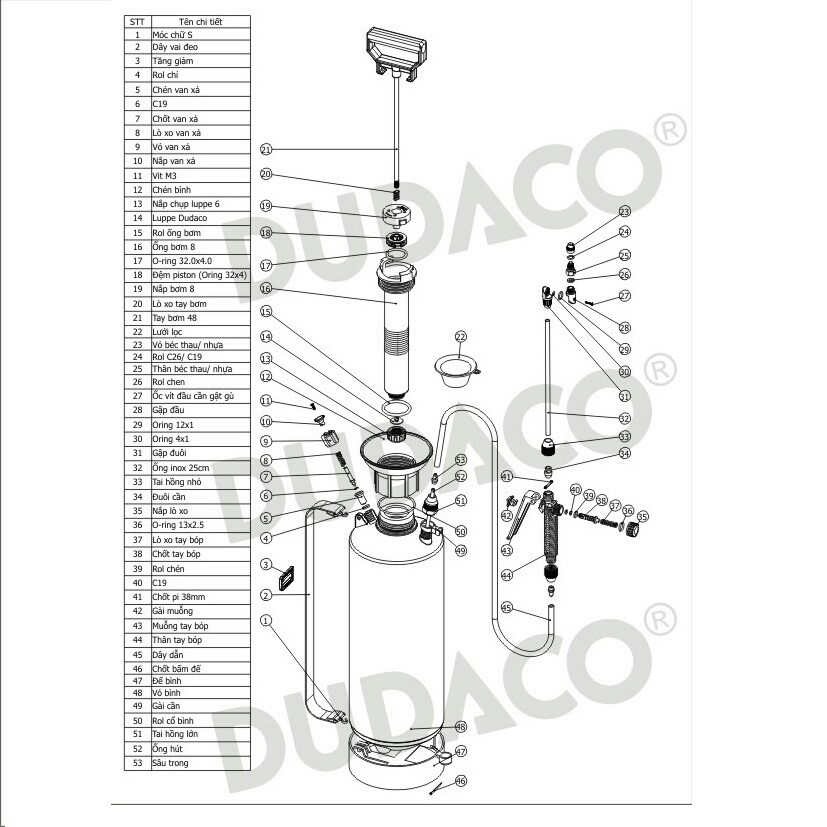 Bộ bơm cho bình xịt 4 lít, 8 lít DUDACO- Bình Xịt cây trái, cây kiểng, phun tưới cây