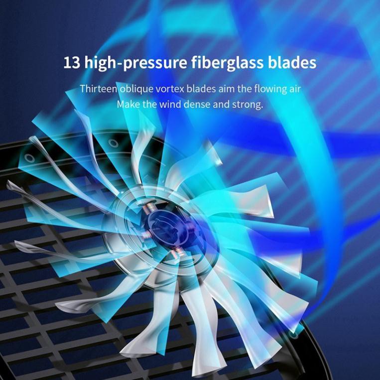 Quạt Làm Mát MINI Cao Cấp Không Ồn 3 Chế Độ Gắn Sau Ghế Ô Tô Xe Hơi Dùng Nguồn USB Baseus Foldable Backseat Fan