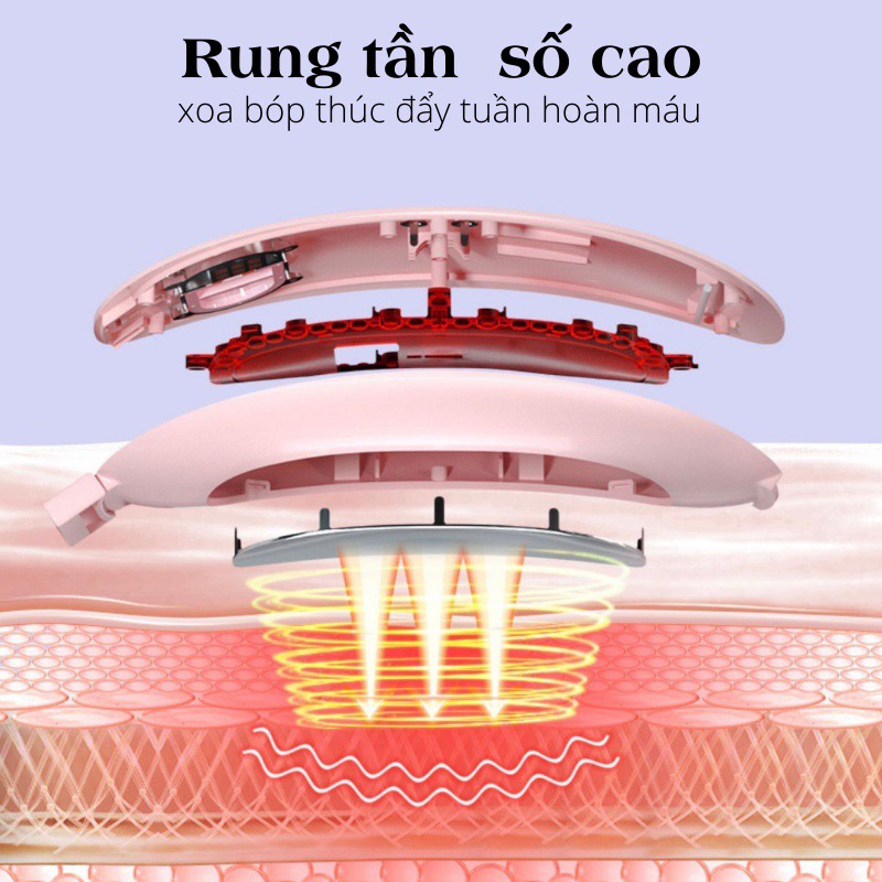 Đai Chườm Nóng Giảm Đau Bụng Kinh Borim - 8310 đai massage bụng cao cấp không dây sạc pin rung nóng Breo Market