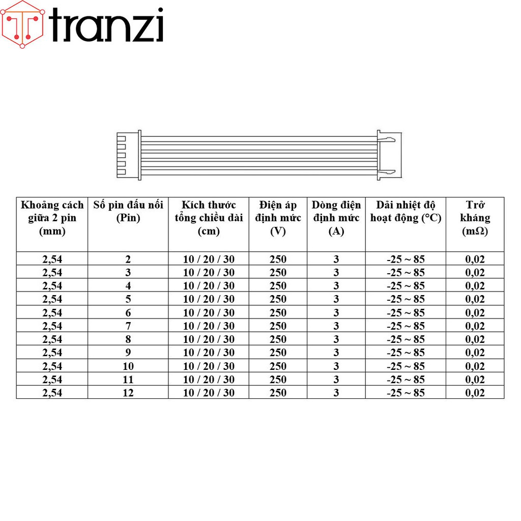 Dây cắm header 2.54mm XH2.54 7P 18,5cm 2 đầu bấm ngược hướng màu trắng xanh - túi 10 cái