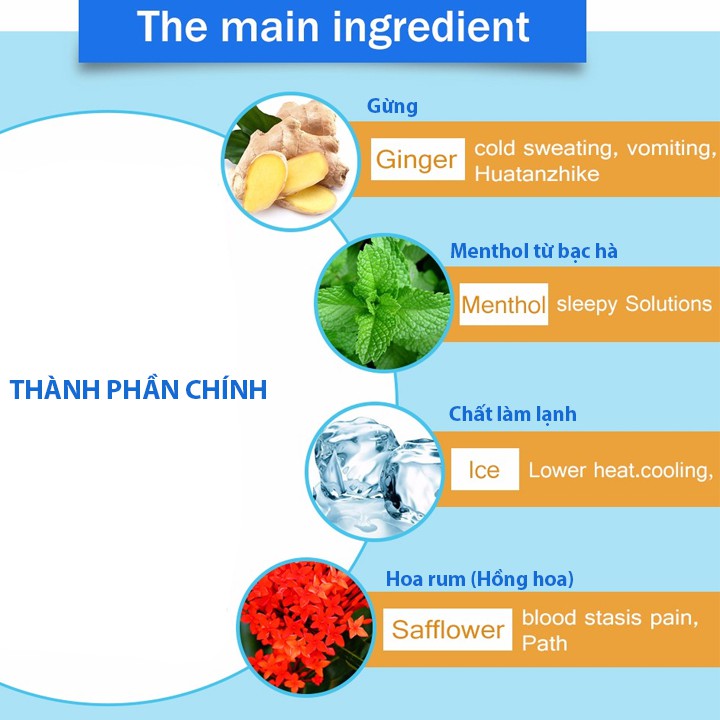 Miếng dán chống say tàu say xe DS25