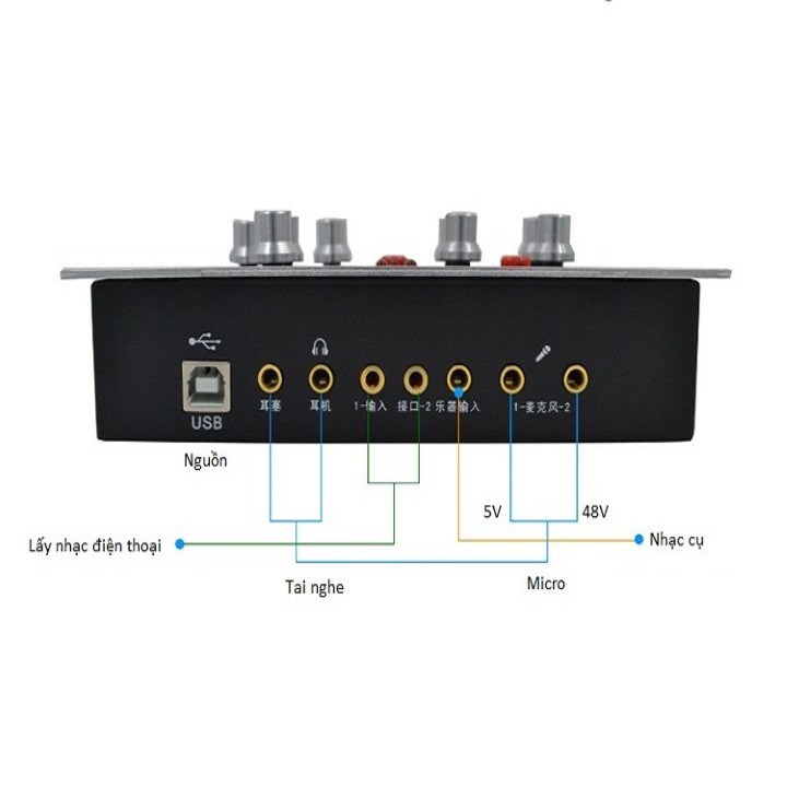 BỘ SOUND CARD THU ÂM AUTO TUNE HF-5000 PRO