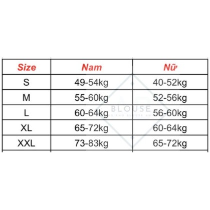 Bộ Blouse xanh tím than Nam/Nữ - Quần áo phẫu thuật - Spa - Thẩm mỹ viện