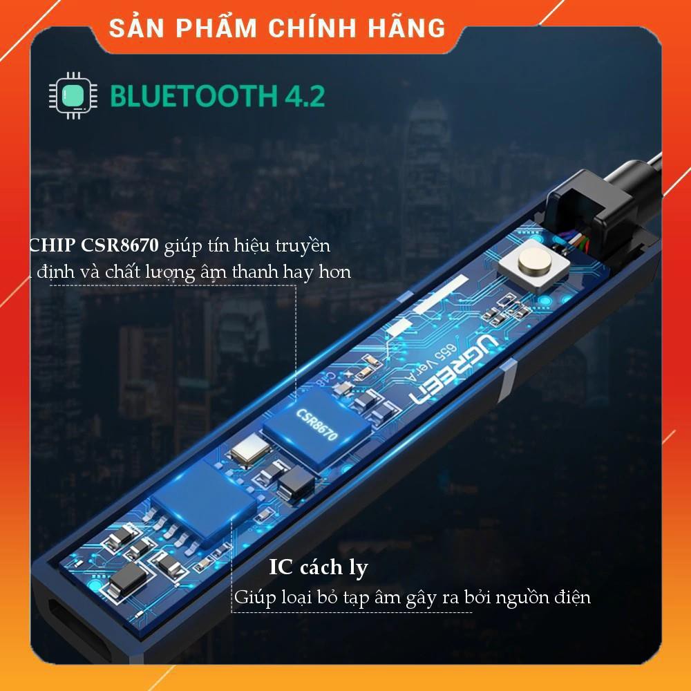 Bộ Phát Âm Thanh Bluetooth 4.2 Optical Ugreen 50213 dailyphukien