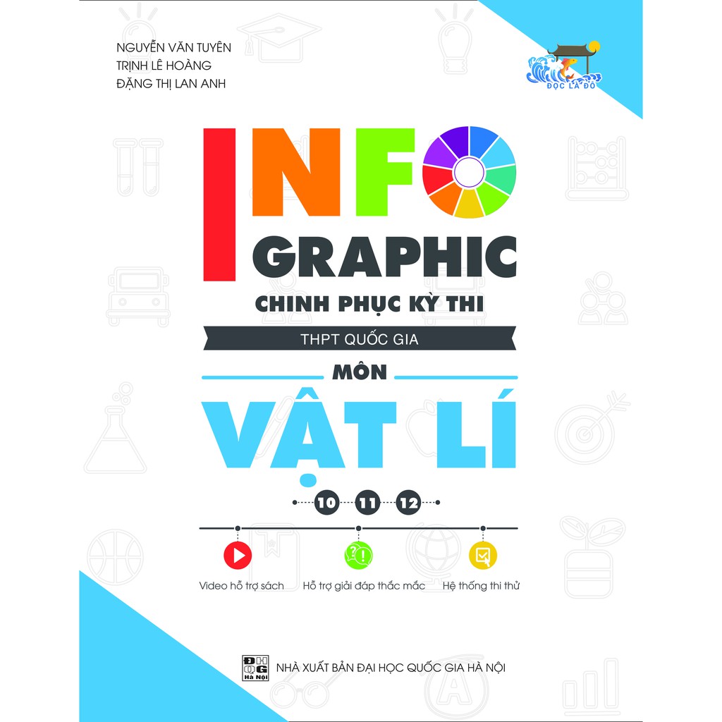 Sách - Infographic chinh phục kỳ thi THPT quốc gia Môn Vật Lý