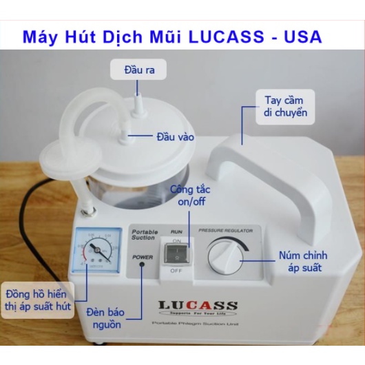 Máy Hút Mũi LUCASS SS-6A - Máy Hút Dịch Mũi [Tốt Nhất Khỏe Như Phòng Khám - Hiệu Quả Nhất]